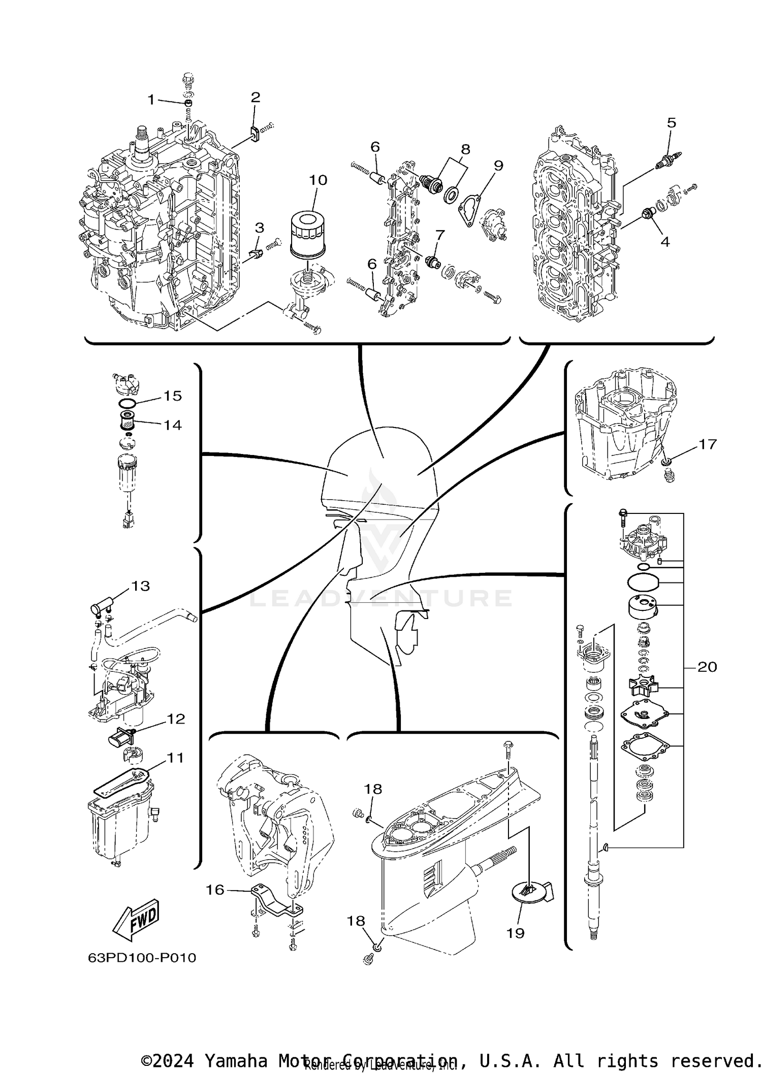 SCHEDULED SERVICE PARTS