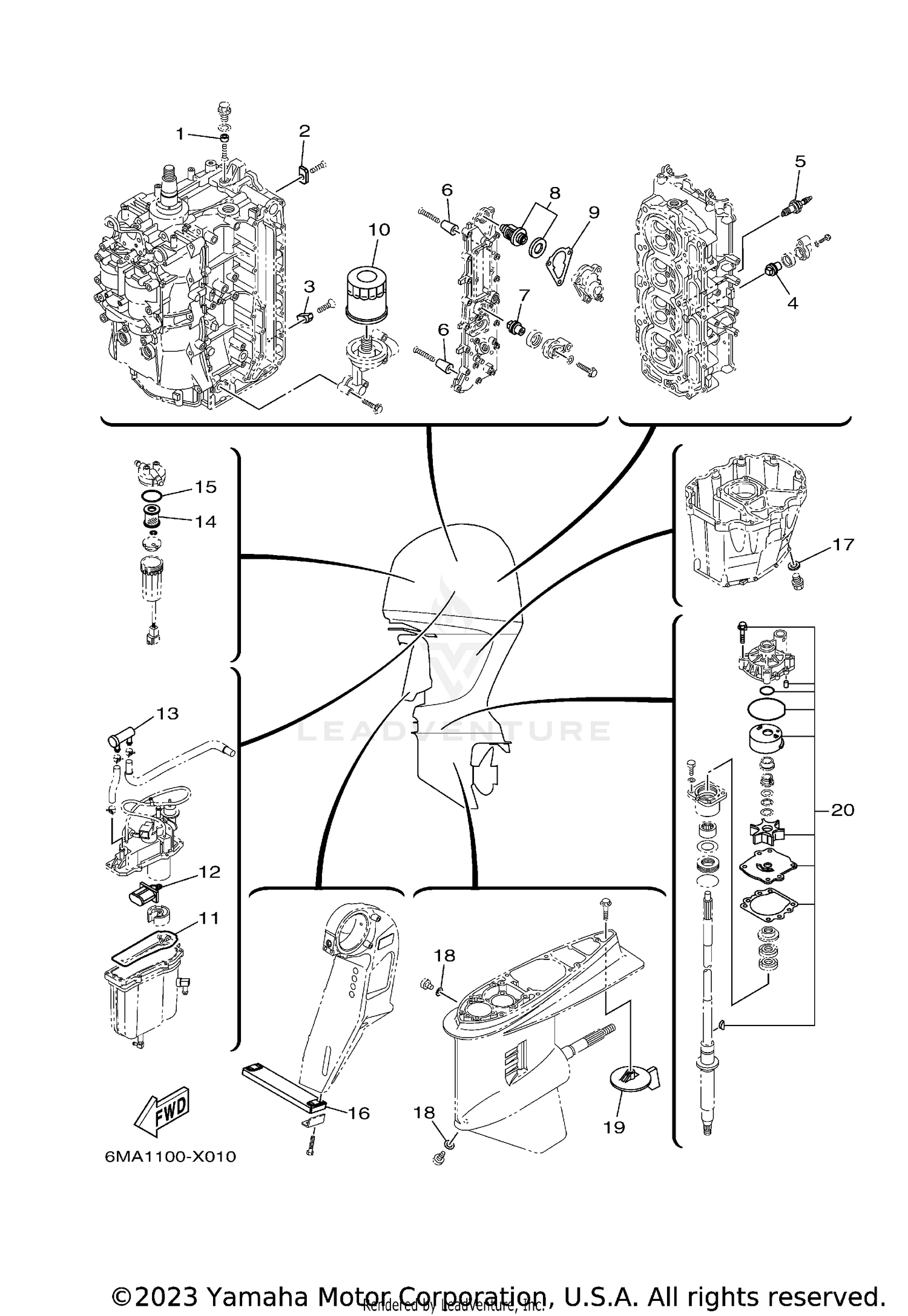 SCHEDULED SERVICE PARTS